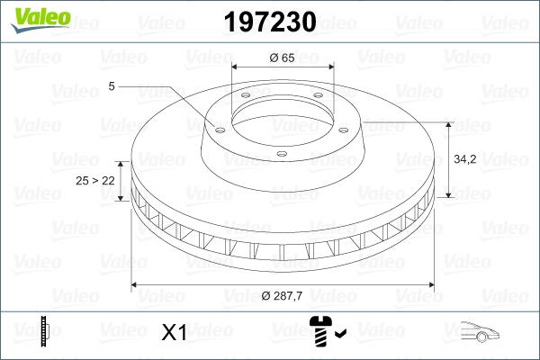 Δισκόπλακες εμπρός VALEO 197230