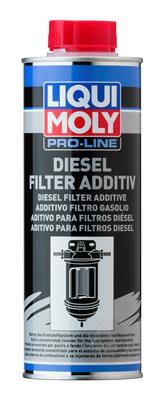 Liqui Moly Pro-Line Πρόσθετο φίλτρου πετρελαίου 500ml
