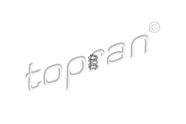 Κύλινδρος κλειδαριάς TOPRAN 109725